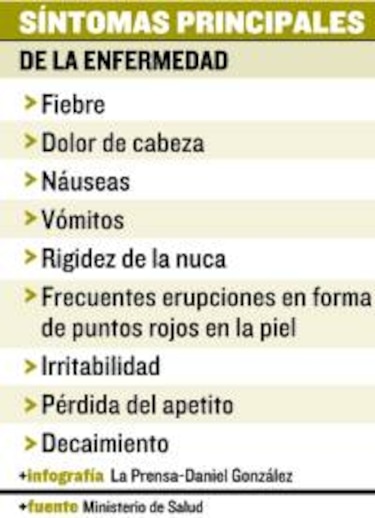 Alerta en el país por casos de meningitis