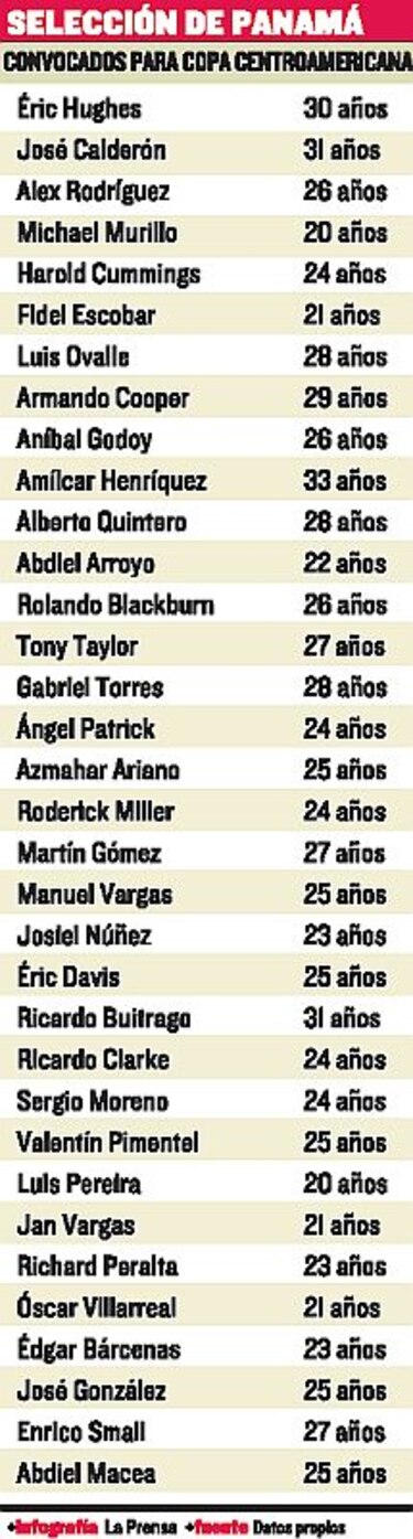 Una copa para los más nuevos