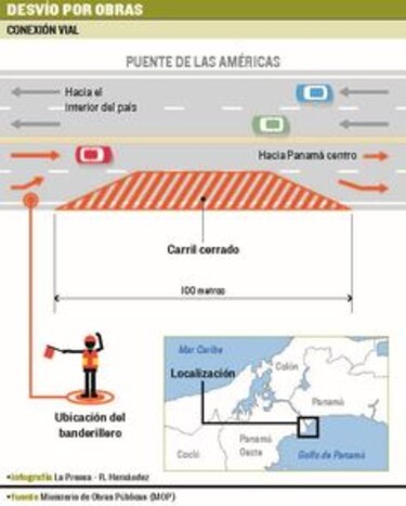 Los trabajos de rehabilitación del puente de las Américas, a contra reloj