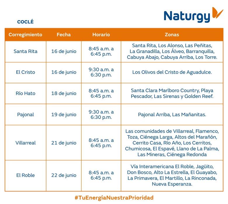 Trabajos de mantenimiento en la red eléctrica del 16 al 22 junio 2025