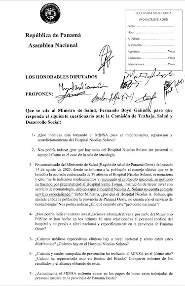 Estas son las preguntas que el ministro de Salud deberá responder por denuncias en el hospital Nicolás A. Solano