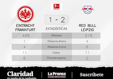RB Leipzig mantuvo la distancia con Eintracht Fráncfort para ganar