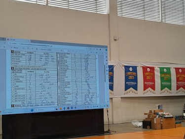 El escrutinio de actas en San Miguelito finalizaría el miércoles