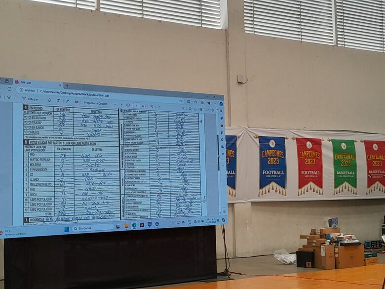 El escrutinio de actas en San Miguelito finalizaría el miércoles