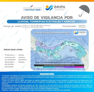 Emiten aviso de vigilancia a nivel nacional por lluvias; se espera la incursión de la onda tropical 37