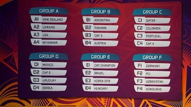 Panamá, en el grupo B del Mundial Sub-20