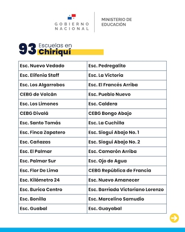 327 escuelas oficiales reanudan clases presenciales el lunes 26 de octubre