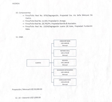 Oportunidades de negocios y el sueño de una casa con estatus