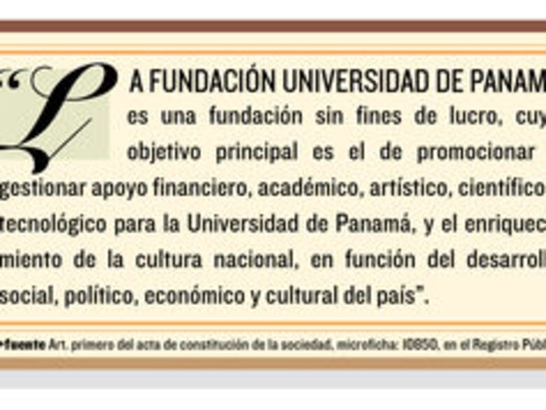 Fondos de UP van a fundación privada
