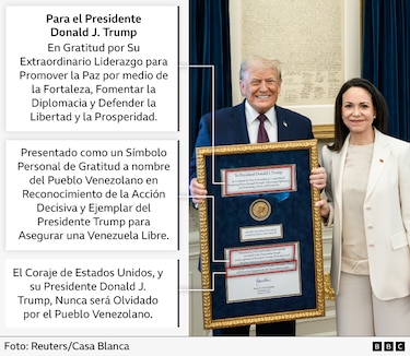 La ‘histórica’ reunión de Delcy Rodríguez con el director de la CIA, el primer alto representante de Estados Unidos en visitar Venezuela desde la captura de Maduro