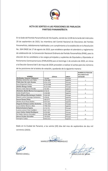 Es oficial: el expresidente Juan Carlos Varela se postuló al Parlacen por el Partido Panameñista