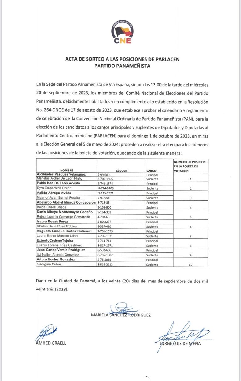 Es oficial: el expresidente Juan Carlos Varela se postuló al Parlacen por el Partido Panameñista