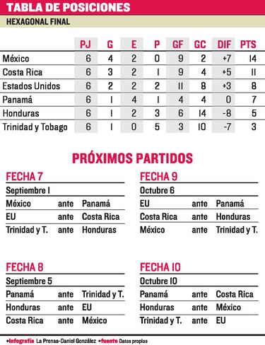 ‘Me iba para Medellín’