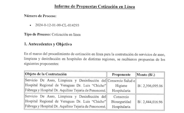 Impugnan la legalidad de los contratos de limpieza hospitalaria a favor de Hombres de Blanco y Sicarelle
