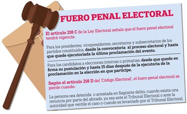 El fuero, otro freno para caso Odebrecht