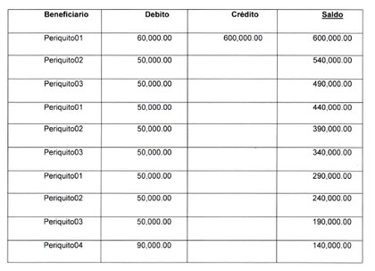 Martinelli y sus ‘periquitas’ en Narco Files