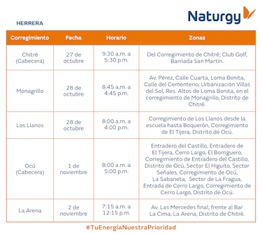 Trabajos de mantenimiento en la red eléctrica del 27 de octubre al 2 de noviembre 2025