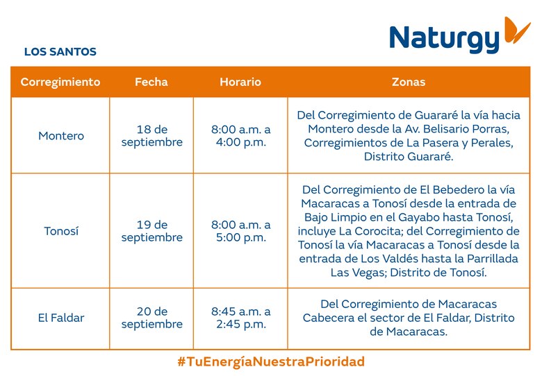 Trabajos de mantenimiento en la red eléctrica del 15 al 21 de septiembre 2025