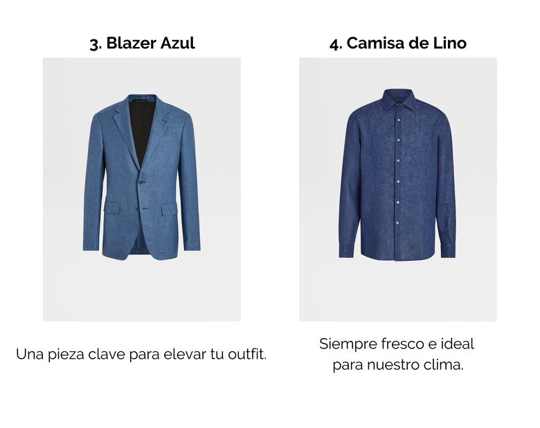 El Guardarropa Moderno