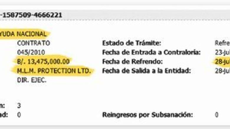 Ricardo Martinelli calla por equipo de espionaje