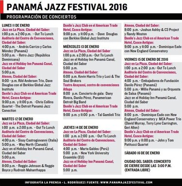 El Panamá Jazz Festival 2016 y su programa de conciertos