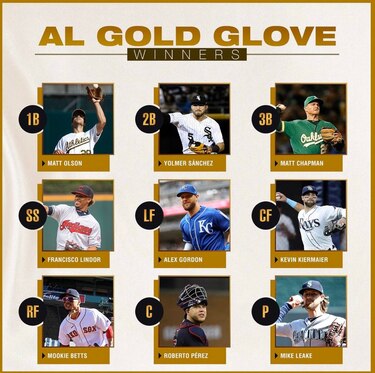 Cuatro latinos entre los ganadores del Guante de Oro 2019