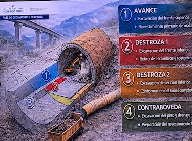 Proyecto del tren Panamá–Pasos Canoas incluye estudios técnicos y diseño de un túnel en Campana