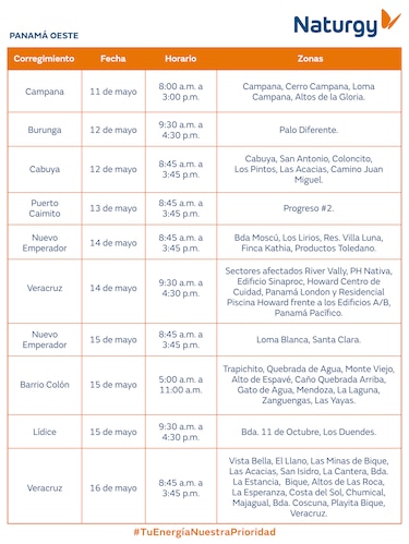 Trabajos de mantenimiento en la red eléctrica del 11 al 17 de mayo de 2026