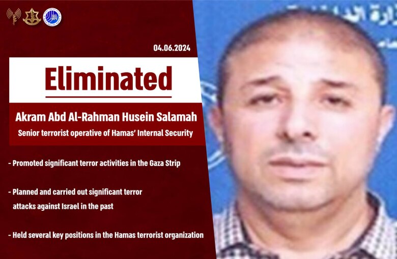 Israel confirma la muerte de Akram Husein Salamah, un alto cargo del ala militar de Hamás