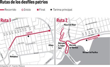 Rutas de desfiles patrios tendrán variaciones