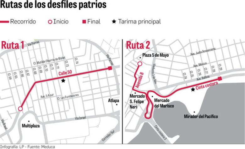 Rutas de desfiles patrios tendrán variaciones
