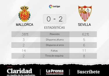 En-Nesyri y Gil anotan la victoria de Sevilla