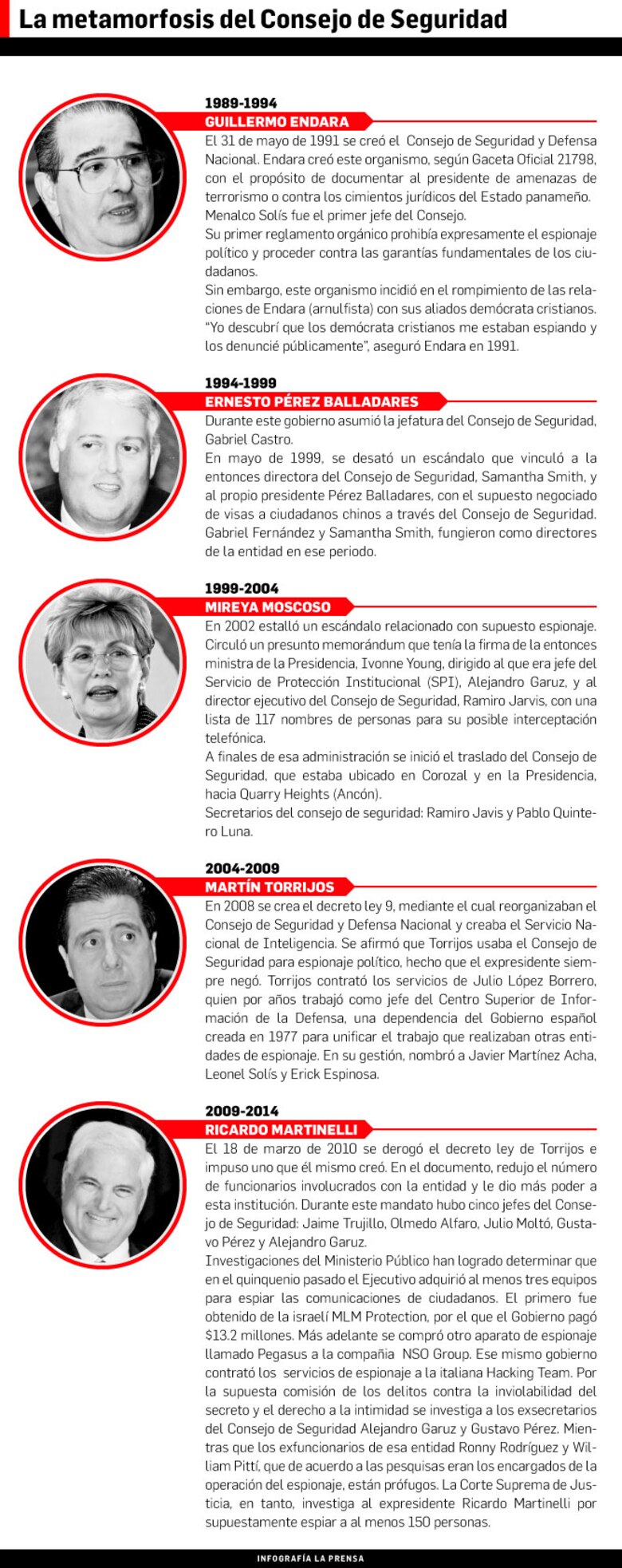 Un nuevo giro en la seguridad del Estado