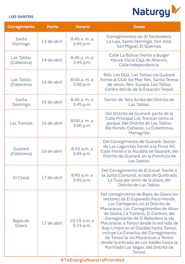 Trabajos de mantenimiento en la red eléctrica del 13 al 19 de abril de 2026