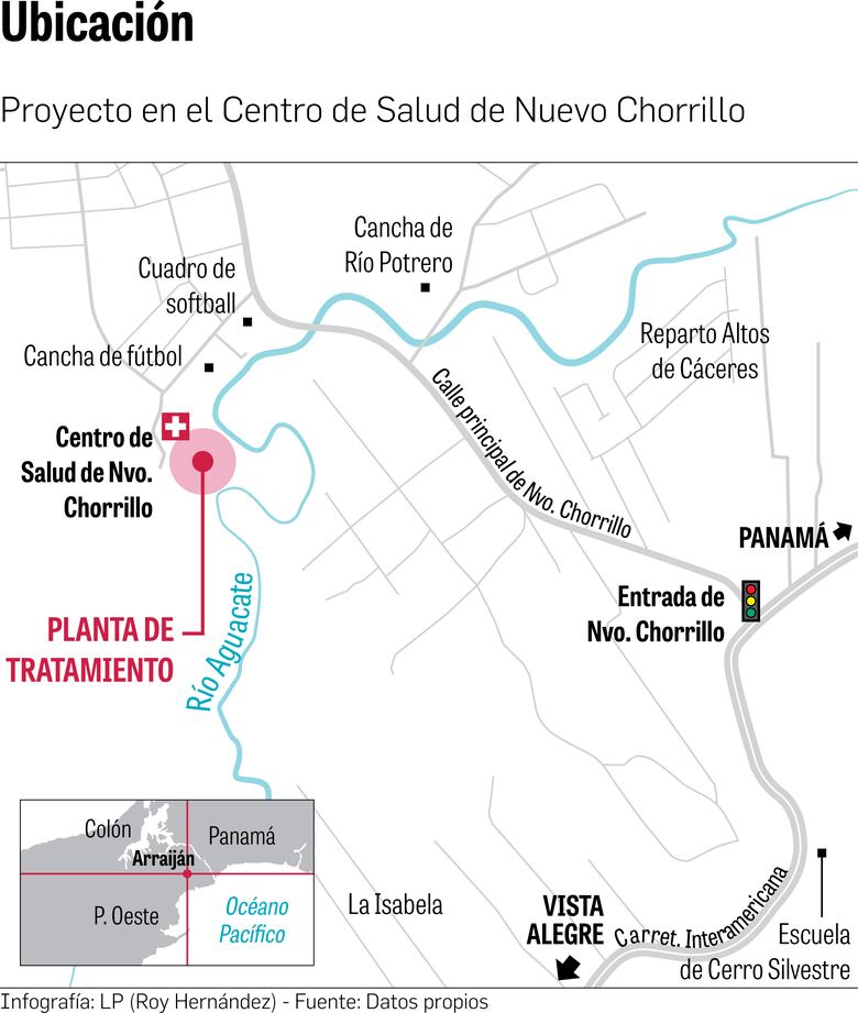 Empresa abandona construcción de colectora en Arraiján por falta de pago