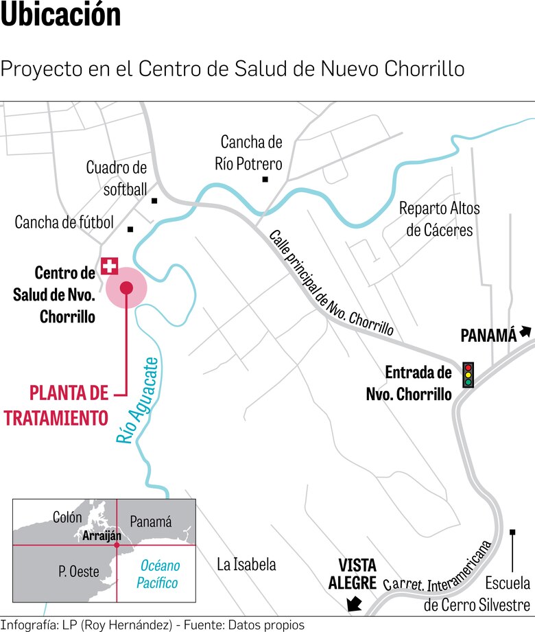 Empresa abandona construcción de colectora en Arraiján por falta de pago