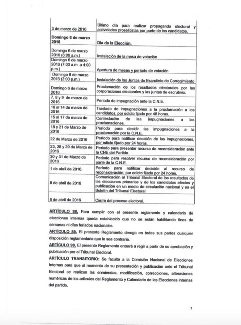 Cambio Democrático pospone elecciones internas para el 6 marzo de 2016