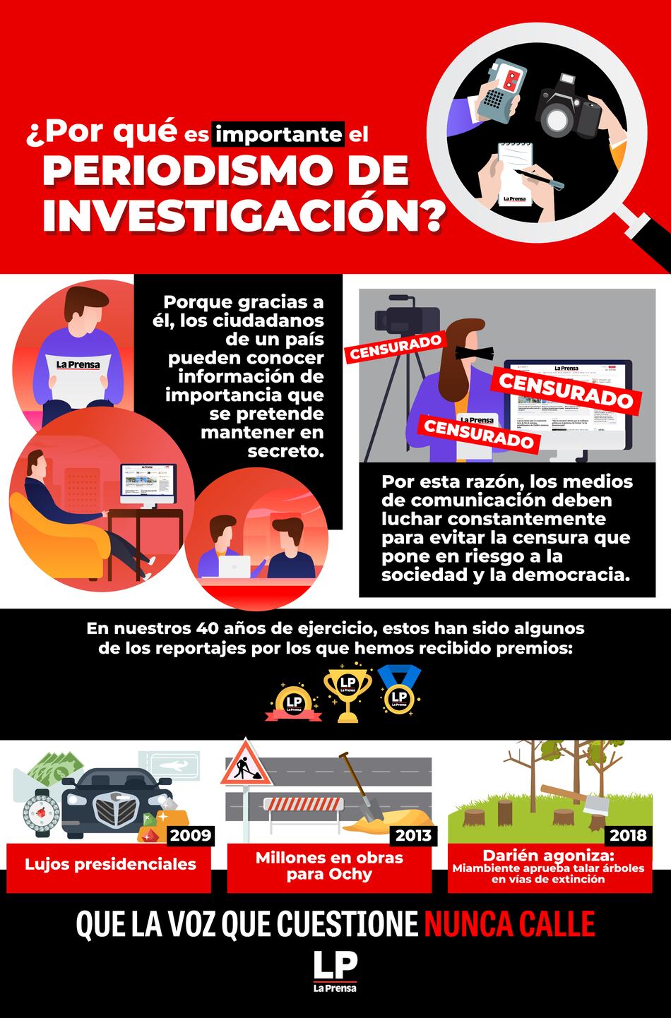 ¿Te has preguntado cómo sería Panamá sin medios de comunicación?