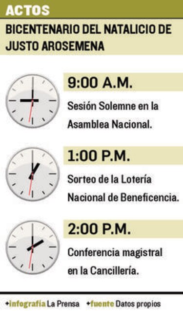 El natalicio de un ilustre panameño