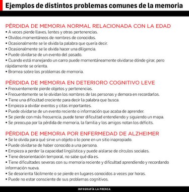 Científicos estudian el envejecimiento de los adultos mayores en Panamá