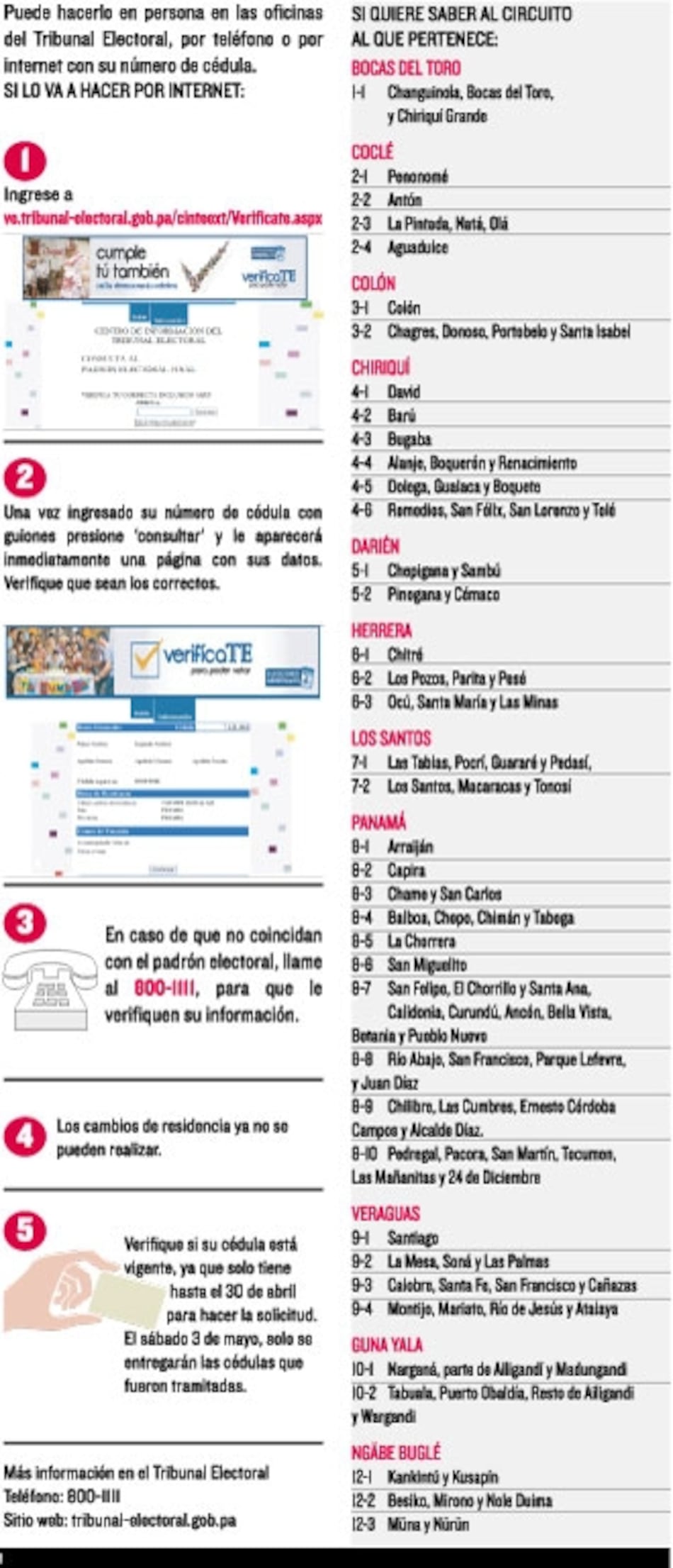 Sepa cómo...Verificarse para votar