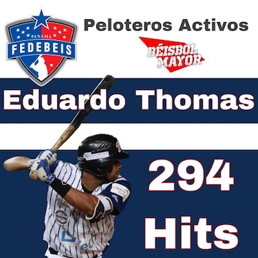 La meta del metropolitano Eduardo Thomas: ingresar al club de los 600 hits