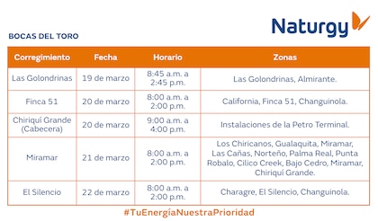 Trabajos de mantenimiento en la red eléctrica del 17 al 23 de marzo 2025