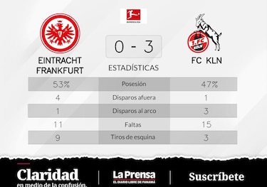 Skhiri, instrumental en la victoria de FC Köln ante Eintracht Fráncfort