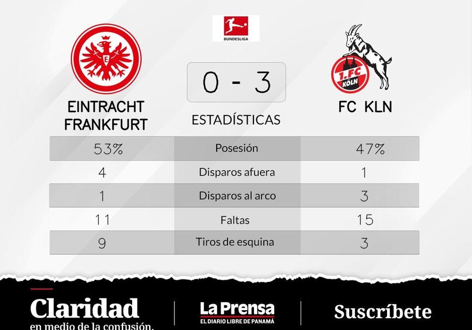 Skhiri, instrumental en la victoria de FC Köln ante Eintracht Fráncfort