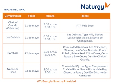 Trabajos de mantenimiento en la red eléctrica del 18 al 24 de mayo de 2026