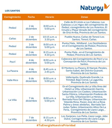 Trabajos de mantenimiento en la red eléctrica del 2 al 8 de diciembre de 2024