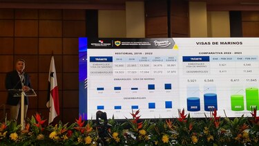 Visa para marinos será electrónica desde el 15 de abril