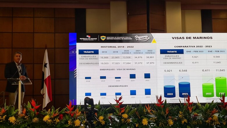 Visa para marinos será electrónica desde el 15 de abril