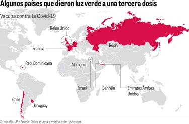 Panamá analiza aplicar una tercera dosis de la vacuna